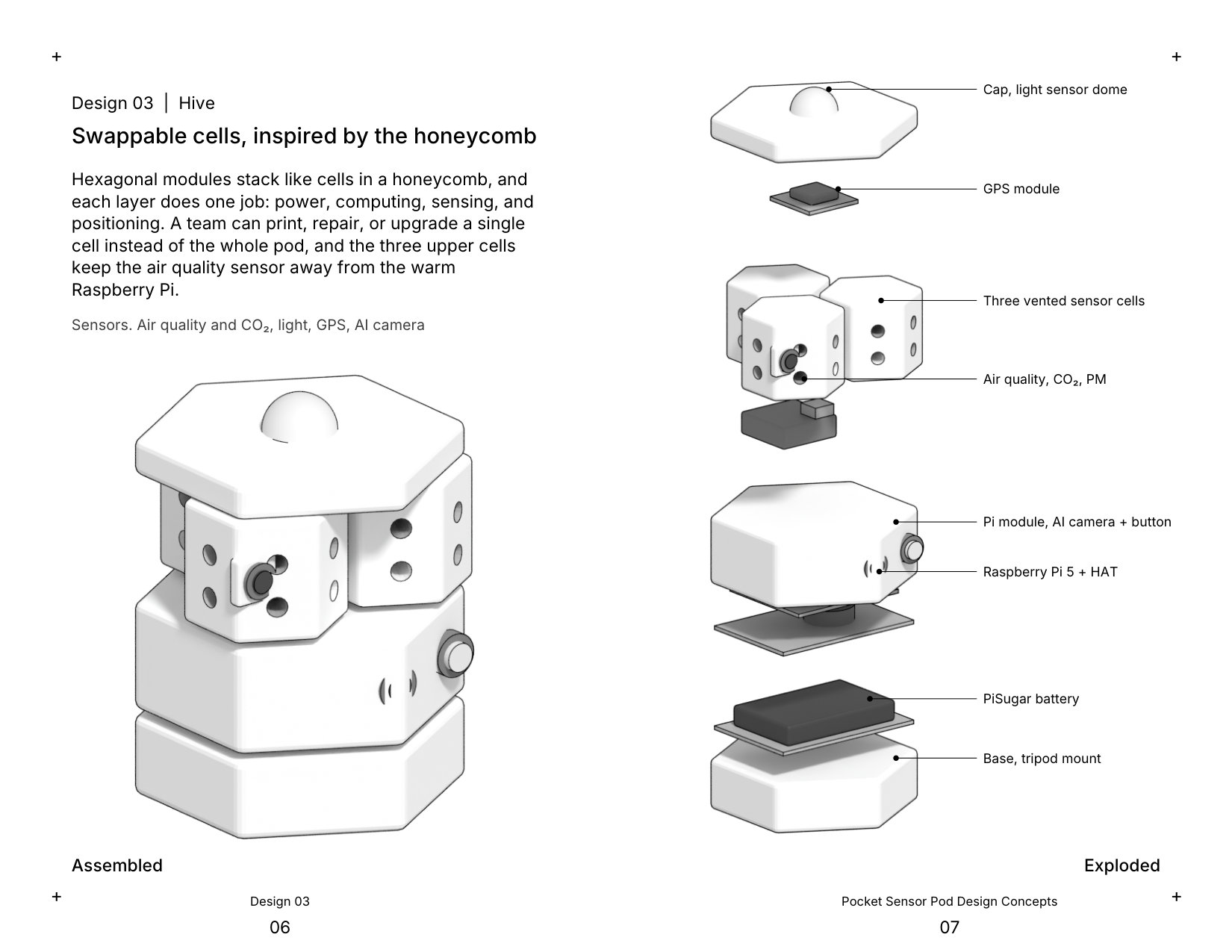 Design 03, Hive