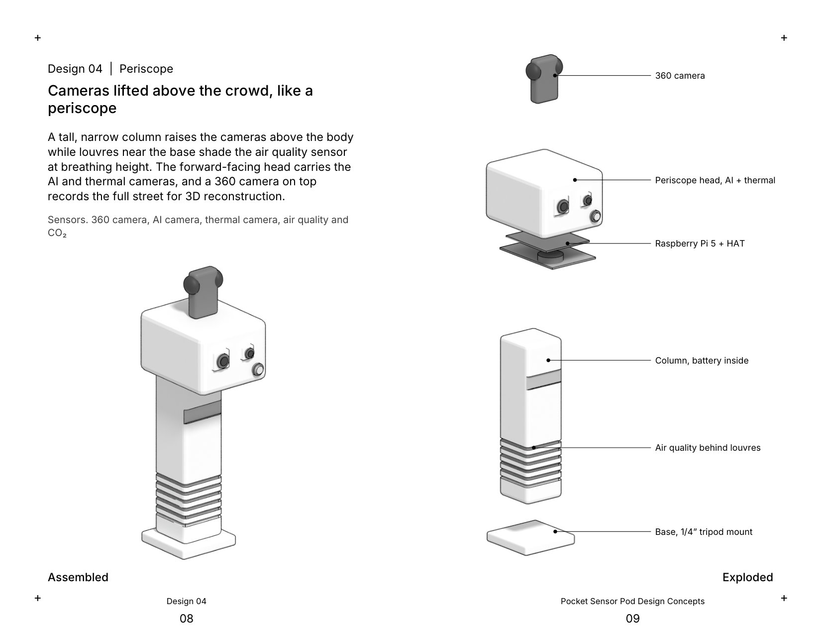 Design 04, Periscope