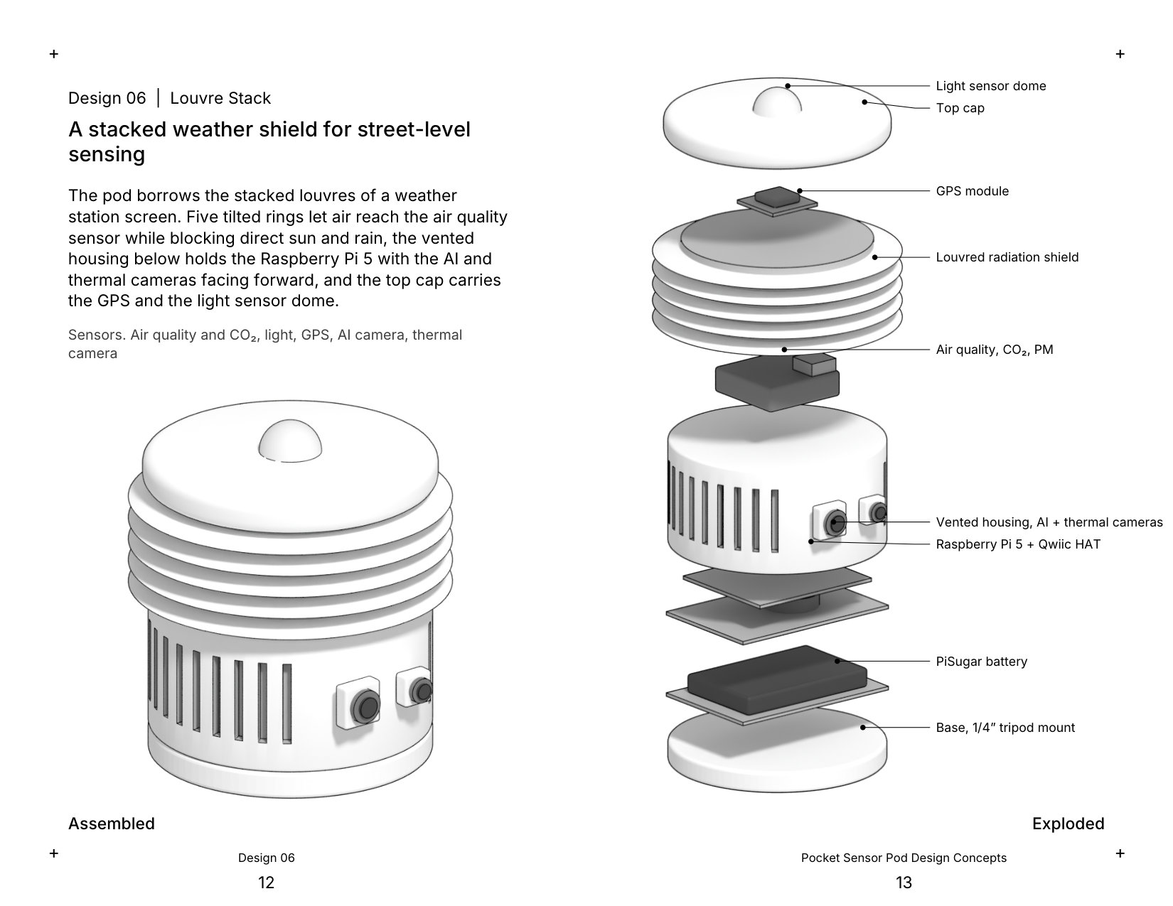 Design 06, Louvre Stack